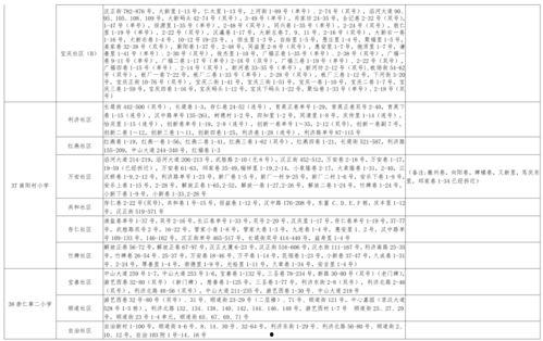 陈飞爆料视频最新消息大全,揭秘事件全貌