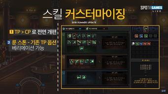 韩服最新爆料装备,神秘装备震撼登场,战力飙升新篇章